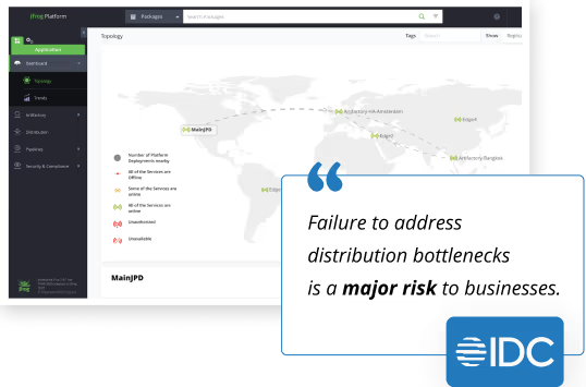 Distribution2